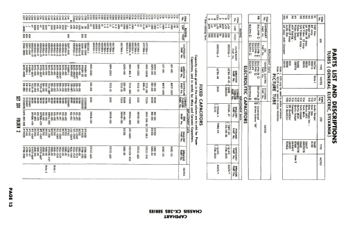 Capehart 6T216BD-5 Ch= CX-38S Series; Capehart Corp.; Fort (ID = 1906726) Fernseh-E