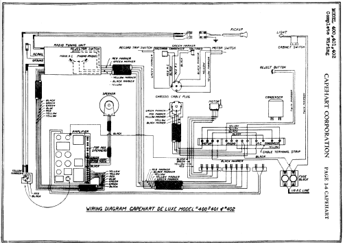 400 DeLuxe series collect page unknown etc. all the way, data first model year; Capehart Corp.; Fort (ID = 1314193) Radio