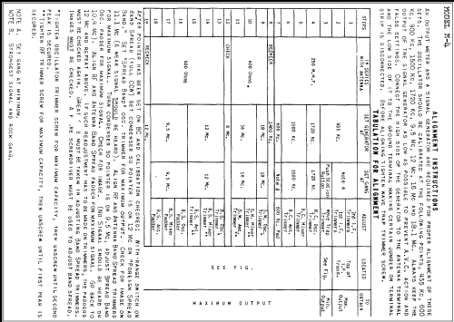 Capehart-Panamuse Twentieth Century 16M4 Ch= M-4; Farnsworth (ID = 1288787) Radio