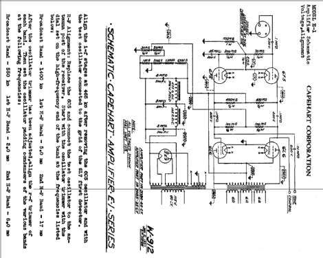 E1 ; Capehart Corp.; Fort (ID = 357474) Radio