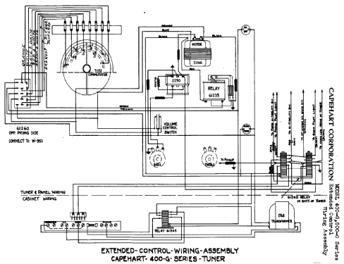 Series 500G Extended Control Assembly ; Capehart Corp.; Fort (ID = 358252) Altri tipi