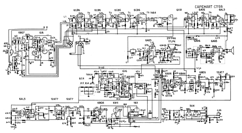 TV Set Ch= CT58; Capehart Corp.; Fort (ID = 2945090) Television