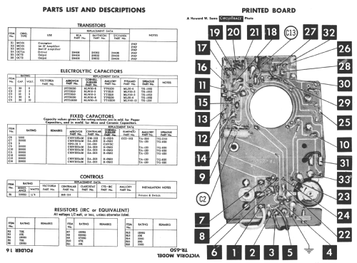 Victoria TR-650; Capitol Appliance (ID = 2645540) Radio