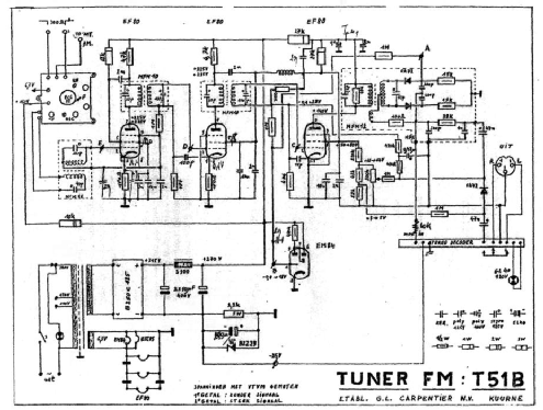 T51; Carad; Kuurne (ID = 878427) Radio