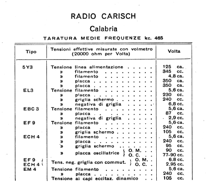 Calabria ; Carisch Radio; (ID = 434476) Radio