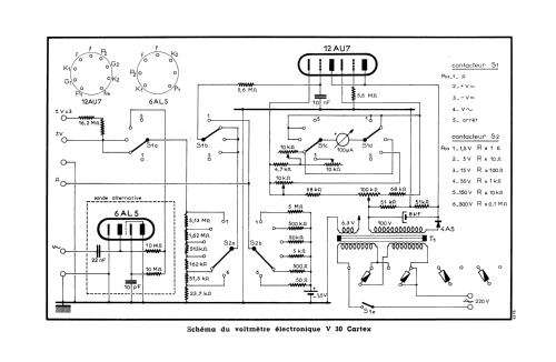 Voltmètre Électronique - Röhrenvoltmeter V30; Cartex, (ID = 3051554) Equipment