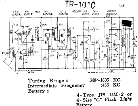 Browni High Sensitivity 10 Transistor TR-101CS ; CBC Charles Brown (ID = 2446168) Radio