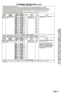 22CK010 Ch=1605; CBS-Columbia Inc.; (ID = 2760968) Fernseh-E