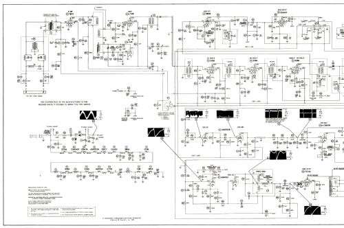 22CX1 Ch= 1601; CBS-Columbia Inc.; (ID = 2657237) Television