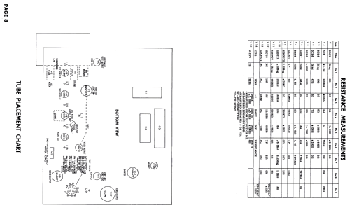 22CX1 Ch= 1601; CBS-Columbia Inc.; (ID = 2657244) Television