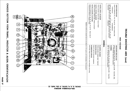 22CX1 Ch= 1601; CBS-Columbia Inc.; (ID = 2657247) Television