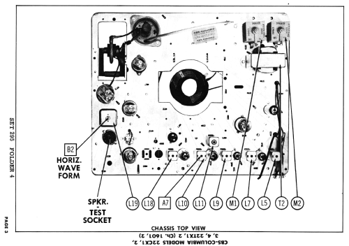 22CX1 Ch= 1601; CBS-Columbia Inc.; (ID = 2657251) Television