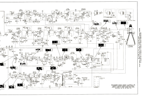 22T19 Ch= 921-14; CBS-Columbia Inc.; (ID = 2706483) Television