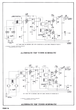 22T19 Ch= 921-14; CBS-Columbia Inc.; (ID = 2706485) Television