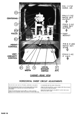 22T19 Ch= 921-14; CBS-Columbia Inc.; (ID = 2706488) Television