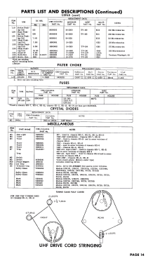 22T19 Ch= 921-14; CBS-Columbia Inc.; (ID = 2706498) Television