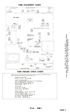 22T19B Ch= 921-14; CBS-Columbia Inc.; (ID = 2706507) Television