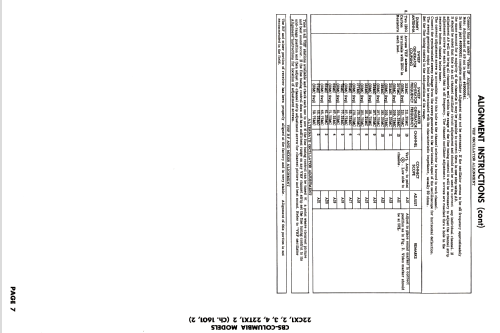 22TX2 Ch= 1601; CBS-Columbia Inc.; (ID = 2657342) Television