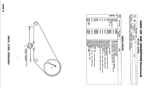 22TX2 Ch= 1601; CBS-Columbia Inc.; (ID = 2657357) Television