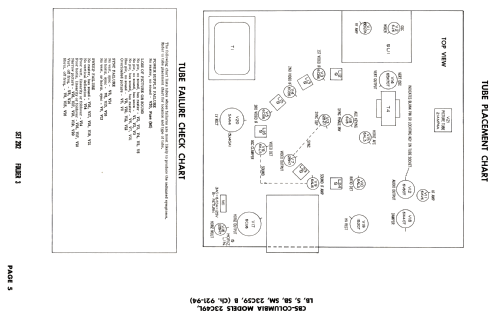 23C49L Ch= 921-94; CBS-Columbia Inc.; (ID = 2645675) Television