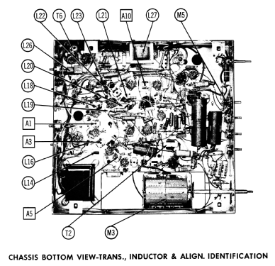 23C49L Ch= 921-94; CBS-Columbia Inc.; (ID = 2645687) Television