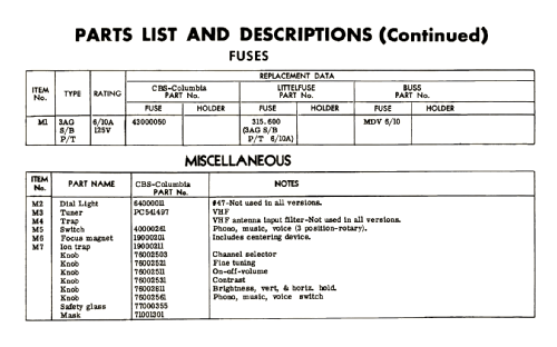 23C49L Ch= 921-94; CBS-Columbia Inc.; (ID = 2645693) Television