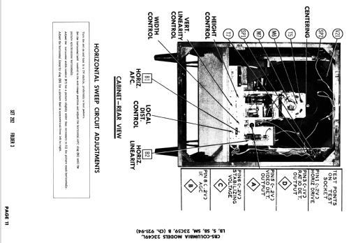 23C49LB Ch= 921-94; CBS-Columbia Inc.; (ID = 2645712) Television