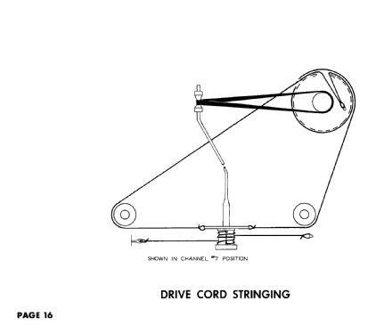 23CS014 Ch= 1603; CBS-Columbia Inc.; (ID = 2760643) Television