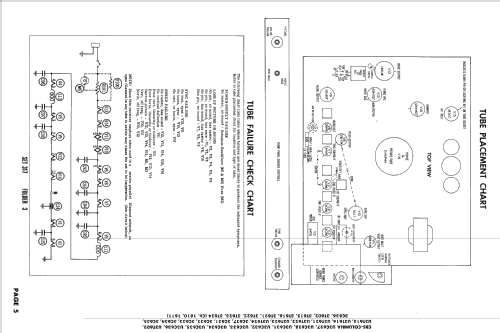 3T615 Ch= 1611; CBS-Columbia Inc.; (ID = 2219350) Television