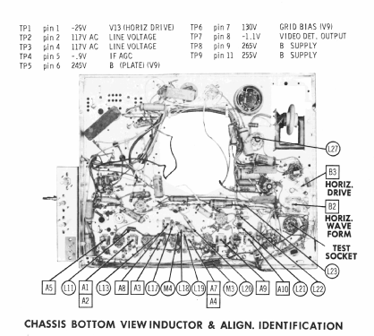 3T615 Ch= 1611; CBS-Columbia Inc.; (ID = 2219355) Television