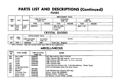 3T615 Ch= 1611; CBS-Columbia Inc.; (ID = 2219358) Television