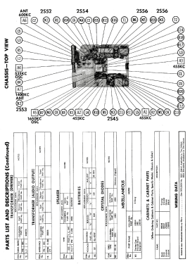 600BX ; CBS-Columbia Inc.; (ID = 2951776) Radio