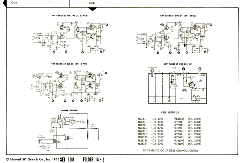 6K322U Ch= 2002; CBS-Columbia Inc.; (ID = 2756009) Television