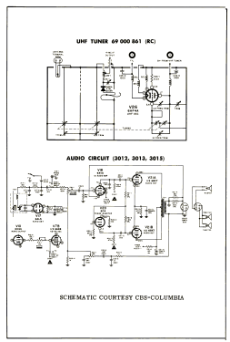 7K325 Ch= 3001; CBS-Columbia Inc.; (ID = 2756447) Television