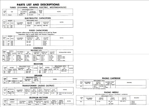 Columbia 200 ; CBS-Columbia Inc.; (ID = 2652281) Reg-Riprod