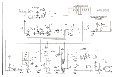 Doublet ID = 132594 ; CBS-Columbia Inc.; (ID = 2660399) Radio