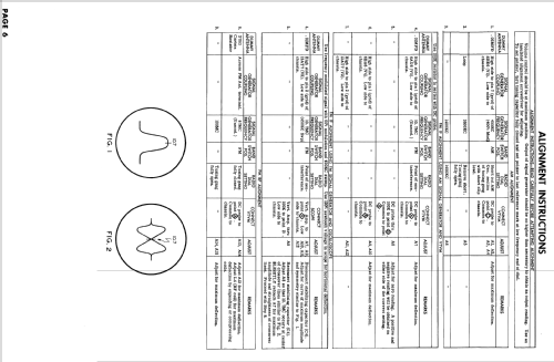 Doublet ID = 132594 ; CBS-Columbia Inc.; (ID = 2660400) Radio