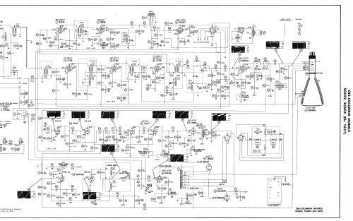 The Stratford 5C603 Ch= 1621; CBS-Columbia Inc.; (ID = 2266751) Televisore