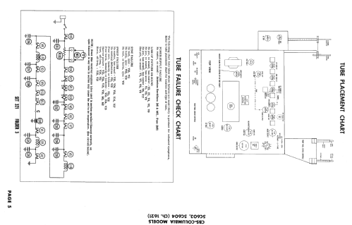 The Stratford 5C603 Ch= 1621; CBS-Columbia Inc.; (ID = 2266755) Televisión