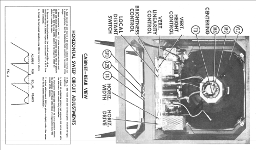 The Stratford 5C603 Ch= 1621; CBS-Columbia Inc.; (ID = 2266761) Television