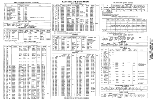 The Stratford 5C603 Ch= 1621; CBS-Columbia Inc.; (ID = 2266765) Televisore