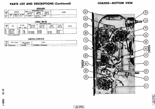 515A ; CBS-Columbia Inc.; (ID = 465757) Radio