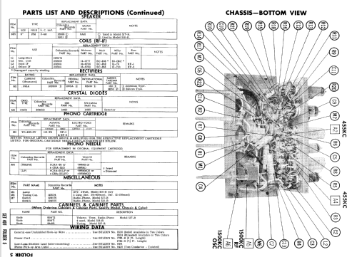 517R ; CBS-Columbia Inc.; (ID = 820501) Radio