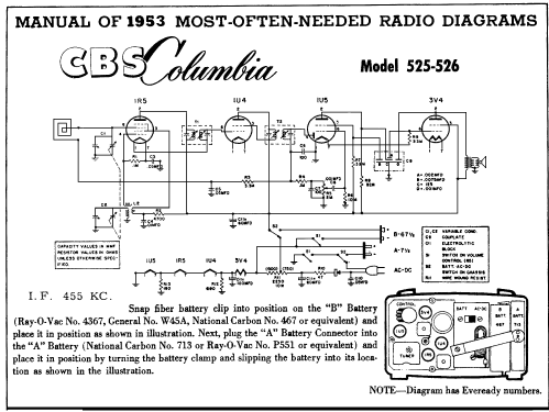 526 ; CBS-Columbia Inc.; (ID = 160552) Radio