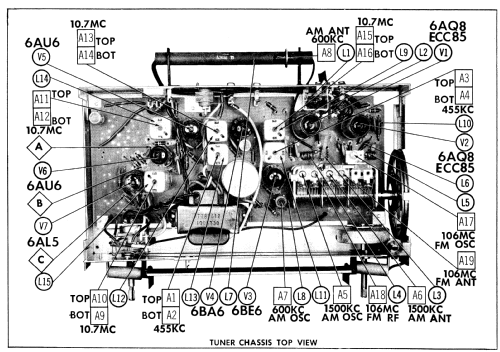 535 ; CBS-Columbia Inc.; (ID = 783577) Radio