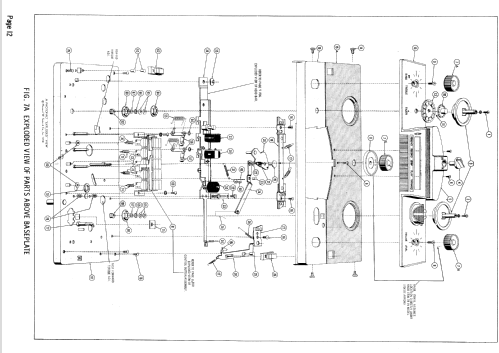 570 ; CBS-Columbia Inc.; (ID = 777535) R-Player