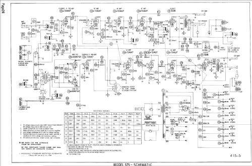 570 ; CBS-Columbia Inc.; (ID = 777550) R-Player