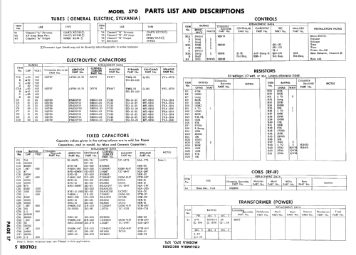 575 ; CBS-Columbia Inc.; (ID = 777572) Enrég.-R