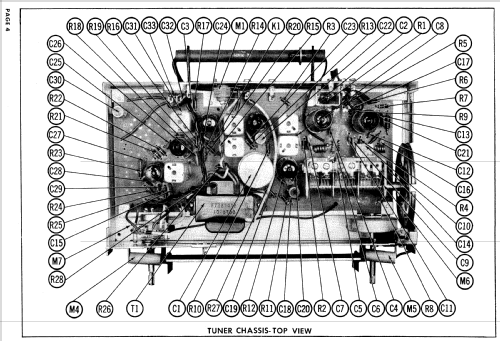 583 ; CBS-Columbia Inc.; (ID = 783590) Radio