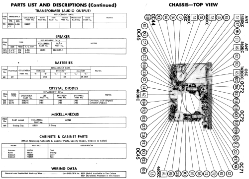 610G ; CBS-Columbia Inc.; (ID = 523054) Radio